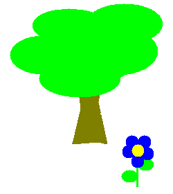 diagram cu o floare i un copac demonstrnd deplasarea aparent (paralaxa)