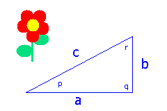diagram artnd un triunghi drept