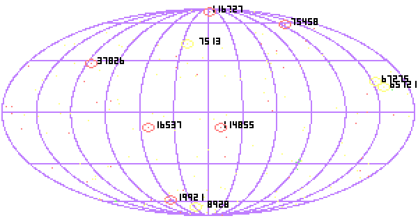 harta stelara cu tot cerul aratand stelele cu planete extrasolare descoperite