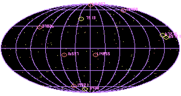 harta stelara cu tot cerul aratand stelele cu planete extrasolare descoperite